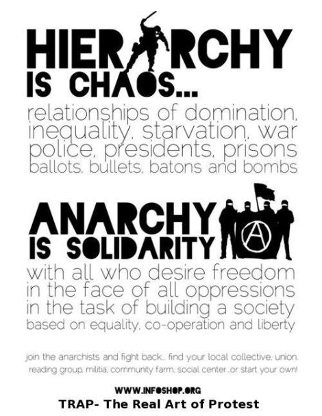 hierachy v anarchy