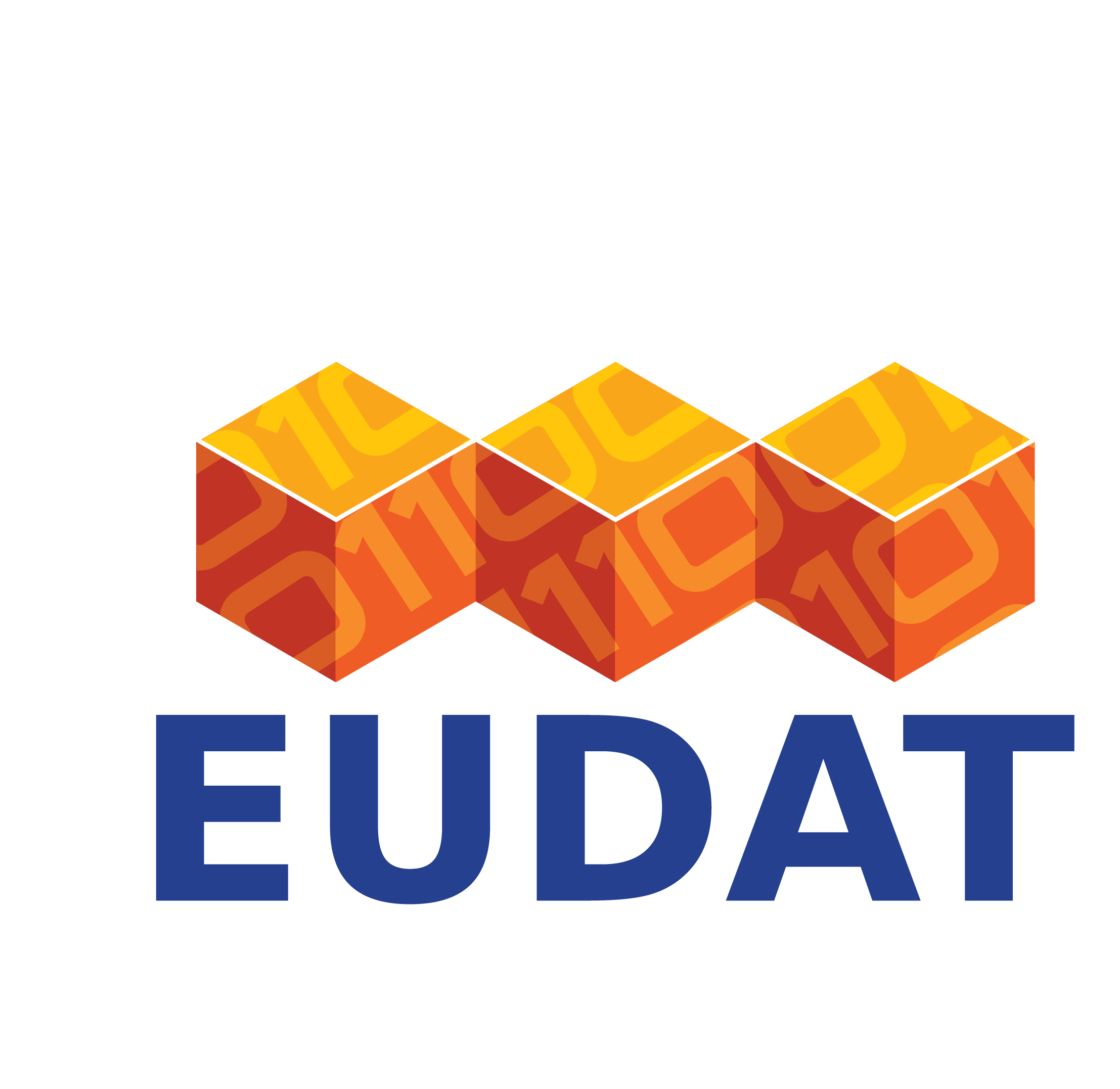 Progetto Eudat