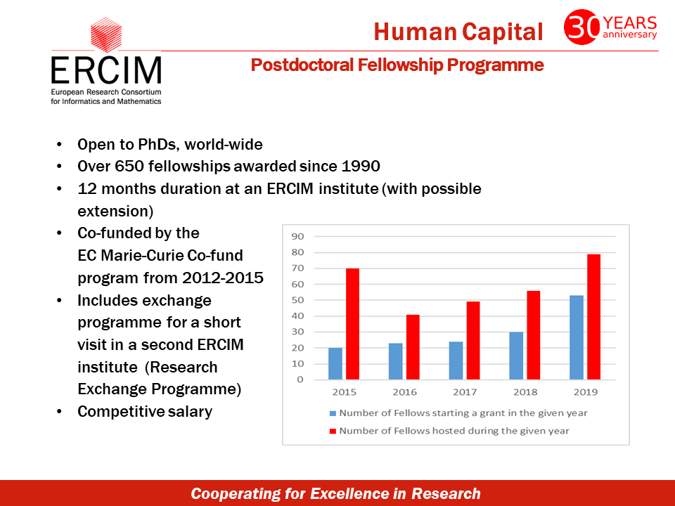 Slide16