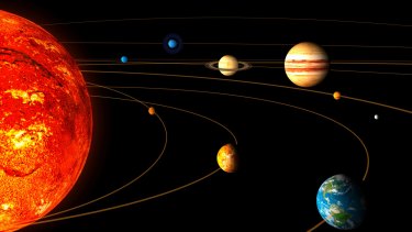 Your core stock holdings are like the sun and all the planets are your satellite, smaller investments.