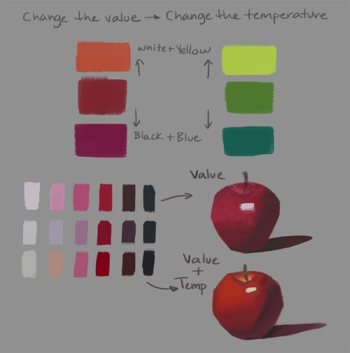 eyecaging:
“Some color study notes of mine that might be handy for others!
”