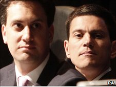 Ed and David Miliband