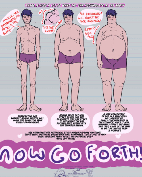 thundercluck-blog:
“ lHey friends!
Meg here for TUTOR TUESDAY! Today has been hectic so I apologize for it’s lateness. But let’s look at male bodies and body types. I cannot stress enough that this is meant to be provide a few base body types that...