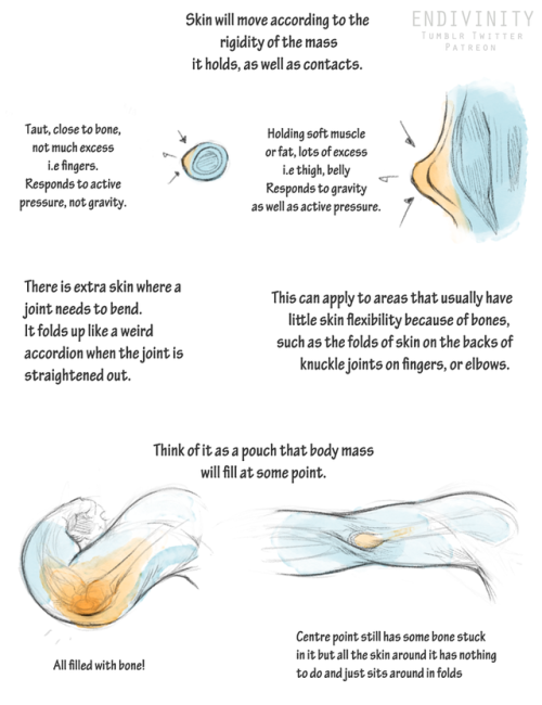 endivinity:
“ A tutorial on meatspace I made for my patrons last year! Making things exist in the same space believably is a difficult process, but hopefully this will help drawing softbodied subjects interacting together a little easier!
”