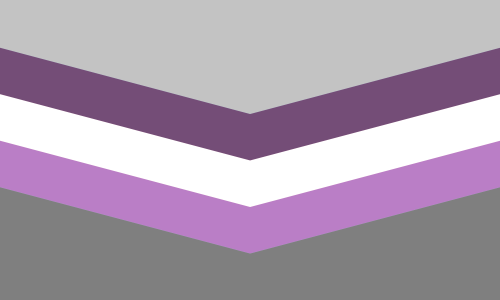 [id: a flag with three downward-facing chevrons across the middle. the top of the flag is light grey. the first chevron is dark lavender, the second is white, and the third is lavender. the bottom of the flag is grey. end id]
queerhet flag...