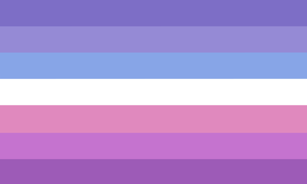 Gendersaros: a fluid gender identity where one’s gender is always androgynous in some way. Also called fluandrogyne.
Etymology
The term appears to have been coined by LGBTA Wikia user slicedmelon in 2020. The etymology of the term is described by the...