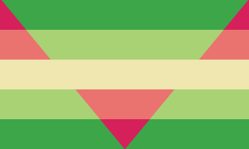 orientationgender:
“aegosexualflux+ aegoromanticfluxan orientation that is flux between allosexual and aegosexual/aegoromantic. based off of @toothcity’s aceflux and aroflux flags.
”