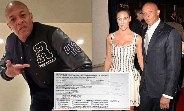 Dr. Dre's estranged wife accuses him of 'abusive coercive control'