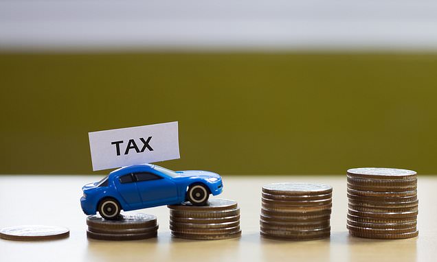 How much will your car tax go up by in 2020 as VED rates rise?