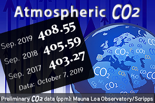 Atmospheric CO2