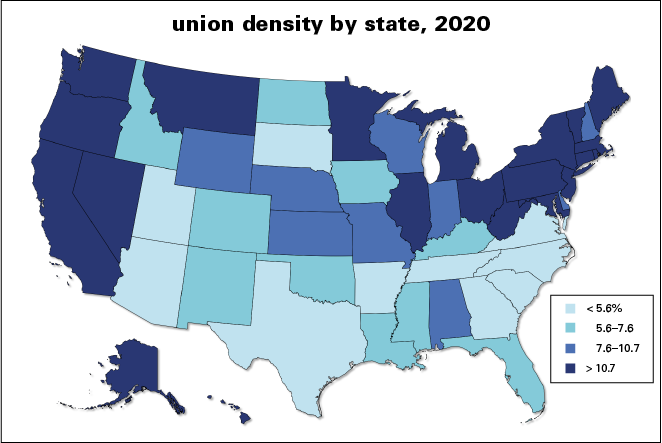 Union density 2020s