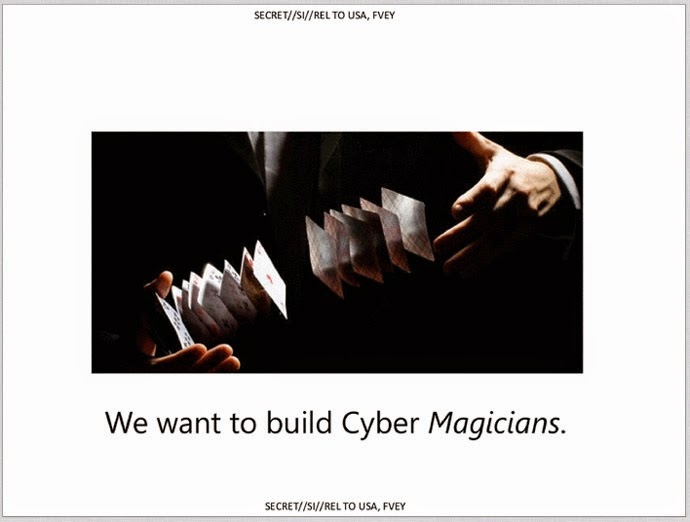 fortean cyber magicians