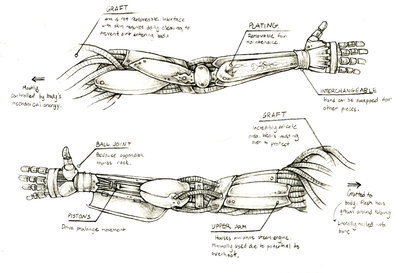 anatoref:
“ Steam-punk Prosthesic Arms
Row 1 & 2
Row 3
Row 4: Left, Middle, Right
Row 5: Left, Right
Bottom Image
”