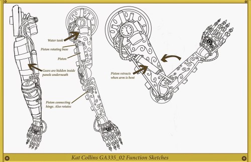 anatoref:
“ Steam-punk Prosthesic Arms
Row 1 & 2
Row 3
Row 4: Left, Middle, Right
Row 5: Left, Right
Bottom Image
”