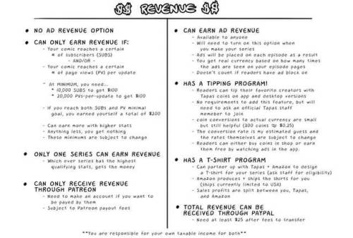 thekao:
“Webtoon VS Tapas
An in-depth comparison of what either platforms provide for non-premium creator use based on my experiences.
Sorry if it’s hard or confusing to read. I really tried my best to organize it as best I can. Hope this is helpful...