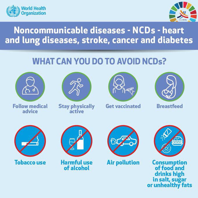 Noncommunicable diseases (NCDs) heart and lung disease, stroke, cancer and diabetes? 

Infographic
Do's: Follow medical advice, be physically active, get vaccinated, breastfeed
Don'ts: Don't use tobacco, harmful use of alcohol, air pollution, consumption of food high in fat, transfat, salt and sugar