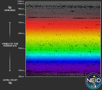 Astronomers begin scientific mission with NEID spectrometer