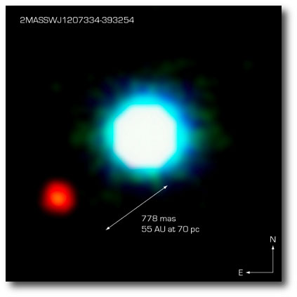 Planet Orbiting a Brown Dwarf