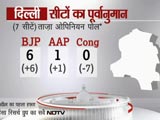 ओपिनियन पोल 2014 : दिल्ली से कांग्रेस साफ