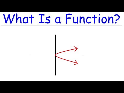 What Is a Function?