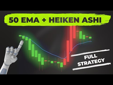 This Heikin-Ashi 50-EMA COMBO Is The NEW META Strategy In Day Trading