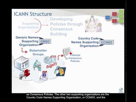 Introduction to ICANN