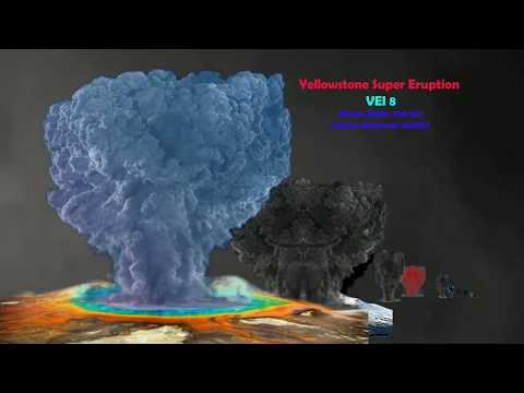 Power Comparison of Volcano Eruption