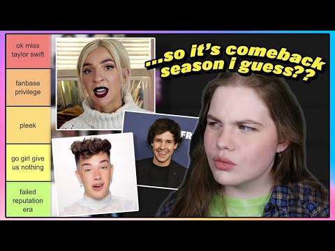 definitively ranking youtuber comebacks