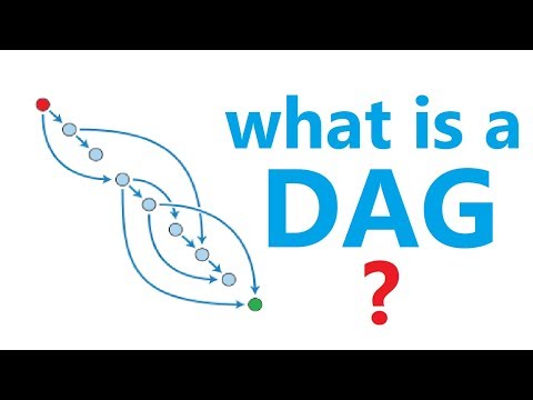 What's a Directed Acyclic Graph (DAG)?