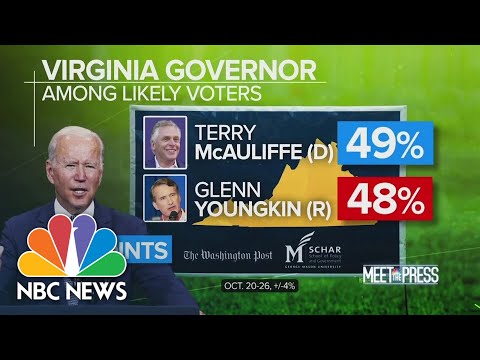 Biden On The Ropes: Tight Virginia Governors Race Reflects President's Disapproval