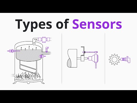 What is a Sensor? Different Types of Sensors, Applications