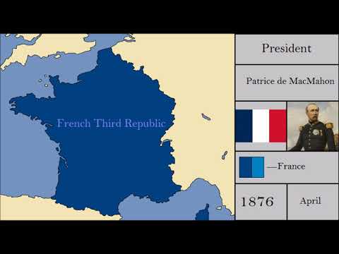 History of the French Third Republic