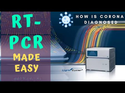 RT-PCR made EASY - Reverese Transcriptase PCR for detection and test of Viral DNA