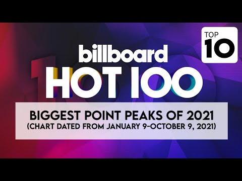 BIGGEST POINT PEAKS OF 2021 | Billboard Hot 100, Top 10 Singles