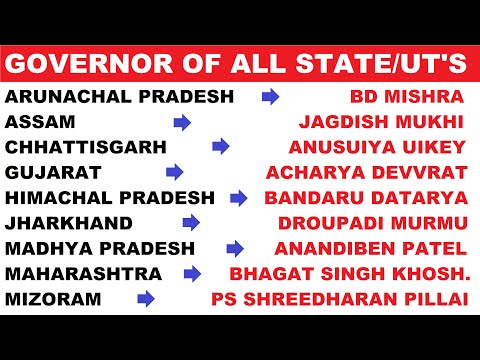 Governor of All States in India 2021 | Lt. Governor of all UT's in India 2021 | Hvs Studies |