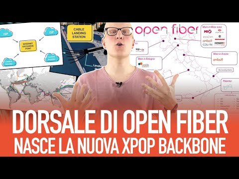 xPoP Backbone di Open Fiber: parliamo di Internet eXchange Point e Cable Landing Station!