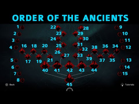 Assassin's Creed Valhalla All Order of the Ancients Locations & Zealots