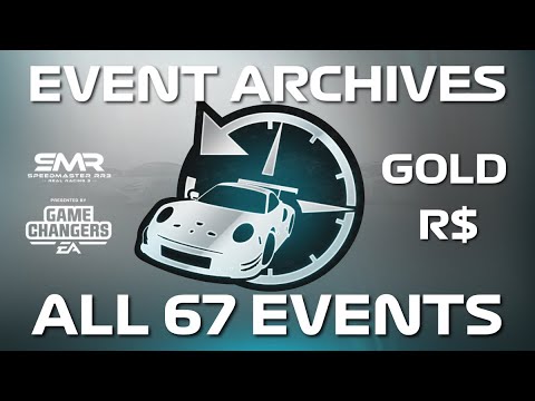 Event Archives: All Events And Total Costs