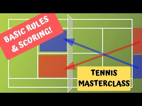 Tennis Rules & Scoring 2021 Explained Simply!