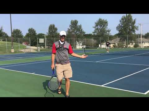 Tennis Scoring System and Game Play