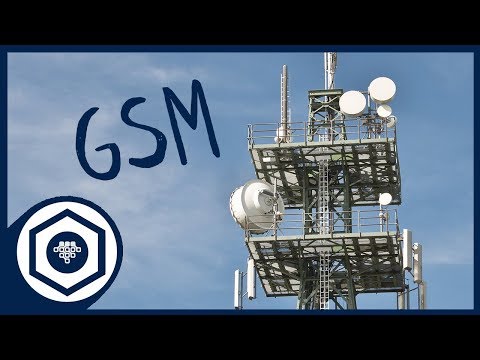 Mobilfunk der 2.Generation 2G - GSM - Global System for Mobile Communications - Deutsch/German