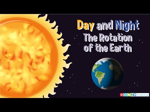 Day and Night – The Rotation of the Earth