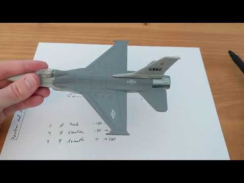 Aircraft Dynamics . Equations of Motion . Position and Orientation - Euler Angles