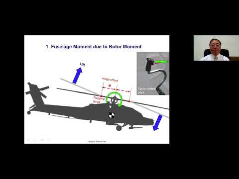 Master Lecture: Helicopter Flight Dynamics and Controls w/ Leonardo Helicopters' Dr. James Wang