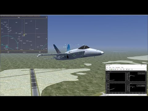 Flight Dynamics Modeling, Linearization & Control of an Unstable Aircraft