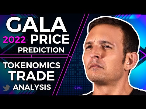 Gala Price Prediction 2022