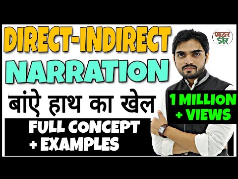 Direct and Indirect Speech in English Grammar | Narration in English Grammar | Changes/Rules/Concept