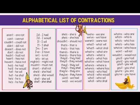 Contractions List: How to Pronounce Contractions in American English