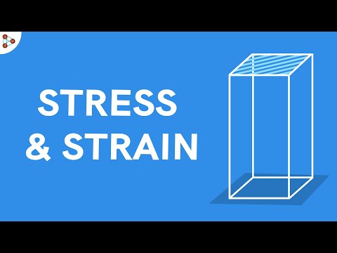 Stress and Strain | Mechanical Properties of Solids | Don't Memorise