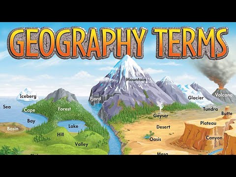 Important Geographical Terms Features Landforms Of Earth